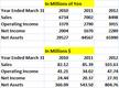 Forex magnates