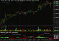 Forex magnates