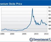 This Tiny Mining Sector Is About to Soar