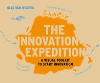 The 66 Point Innovation Checklist