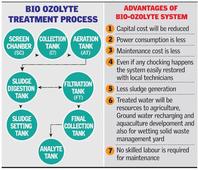 Ooty model of bio-remediation to save urban waterbodies