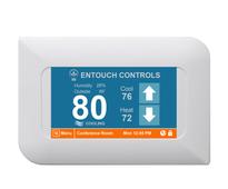 TELIT COMMUNICATIONS PLC: EnTouch Leverages Partnership with Telit to Enhance Energy Management M2M Application