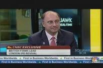China Creates a Cyprus Every Week: LSE Chief