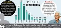 Karnataka stand shocks Delta farmers
