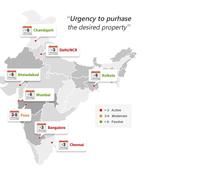 Urgency to buy property highest in Delhi, B'lore Chennai