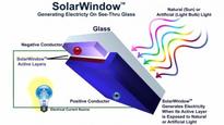 New Energy Technologies achieves new performance benchmarks for SolarWindow modules