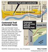 Centennial Trail being expanded - Tue, 09 Apr 2013 PST