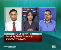 March IIP good, but don't see big upmove: HDFC Bk's Baruah