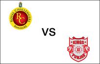 Bangalore vs Punjab LIVE: Zaheer Khan draws first blood for RCB