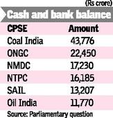 To raise funds, Govt prods cash rich PSUs to buyback shares