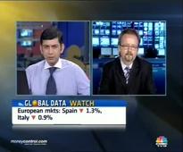 Lingering CPI inflation calls for caution: HSBC