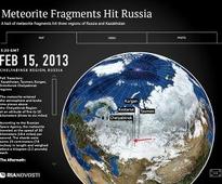 Russian Meteorite Pieces on Display in Chicago