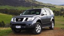 Hyundai Santa Fe Elite AWD CRDi: review