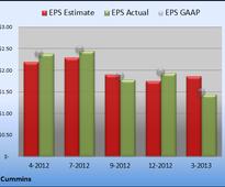 The Gory Details of Cummins's Earnings Miss