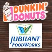Jubilant Foodworks gains after Citi says buy