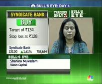 Buy Syndicate Bank, Ipca Labs, Jain Irrigation: Mukadam