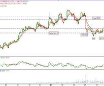 MCX Natural Gas may target Rs 230 per mmBtu