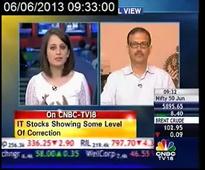 Accumulate Axis Bank, HDFC Bank, IndusInd Bank: Bhatnagar