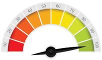 Energy Audits