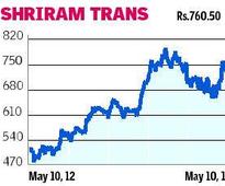 Piramals board Shriram Transport, buys 10 % stake from TPG for Rs.1,652 crore