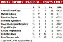 KKR could play spoilsport as SRH fights for a play-offs spot