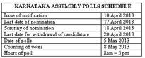 Karnataka Assembly polls on 5 May, counting on 8 May