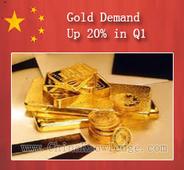 China's gold demand up 20% in Q1
