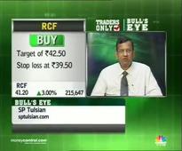 Sell Adani Ent, Rel Power, United Phosp: SP Tulsian