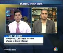 CY13 Sensex target at 20700; bet on NBFCs, pvt banks: HSBC