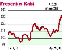 Proxy firm questions delisting plan of Fresenius Kabi