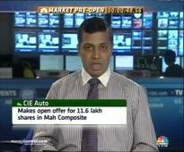 LIC Housing Finance may move to Rs 295-310: Jai Bala