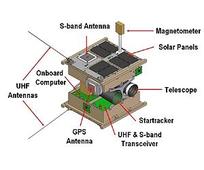 The BRITE Constellation Satellite Mission