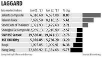 Flood of foreign money fails to shore up stocks