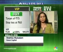 Buy VIP Ind, Sun TV, Emami, GMR Infra: Mukadam