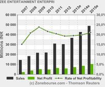 ZEE ENTERTAINMENT ENTERPRISES LIMITED: Clarification on News Item appeared in Business Standard on 16th April, 2013