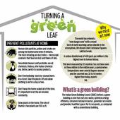Mumbai takes the lead in green housing projects