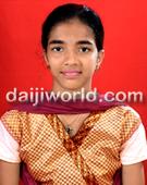 SSLC - Mahima from Kota, Sandeep from Udupi top district
