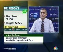Buy Dr Reddys Lab, advises Sudarshan Sukhani