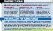 Leading the way: Iceman Keshavan lugs on in pursuit of Olympic dream
