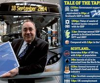 Great Scot - can they be serious over independence?