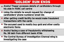 Trio held for cheating HSBC Bank of Rs. 9 lakh