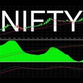 Nifty flat; Maruti, ONGC, NTPC, MM early gainers