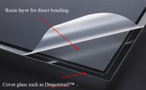 ASAHI GLASS CO LTD : AGC to Market Self-Adhesive Glass for Optical Bonding That Produces More Vivid and Clear Display Devices
