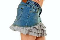 Tracing the ban on skirt and its length