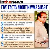 Sharif set to be new Pak PM, India ties may sweeten