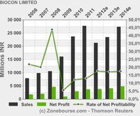 BIOCON LIMITED : Biocon delivers a strong performance of 18% Revenue Growth in FY13 driven by an evolving Product Portfolio & Research Services...