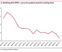Dish TV beats market expectations but ARPU remains subdued