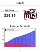 The Western Union Company (WU), Philip Morris International Inc. (PM): Goldman Sachs Group, Inc. (GS)'s Dividend Picks