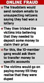 Nigerians held for operating online lottery racket