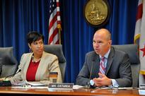Council's questionable budget recommendations